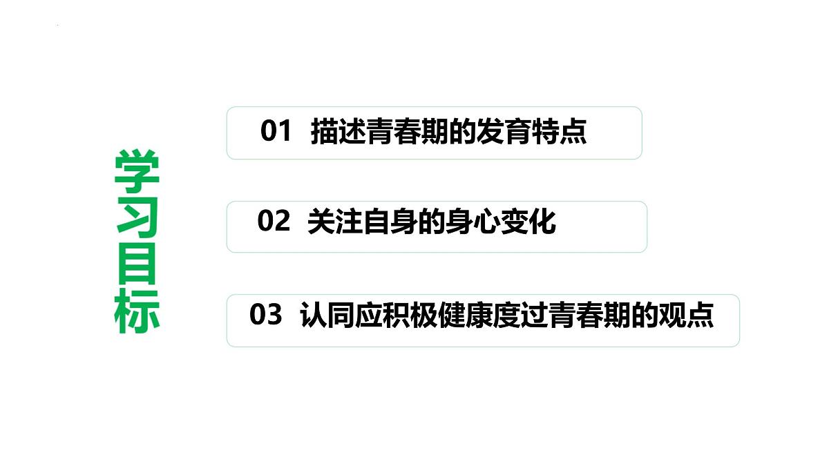 初中 生物 人教版（2024）七年级下册4.1.2 青春期 课件第2页