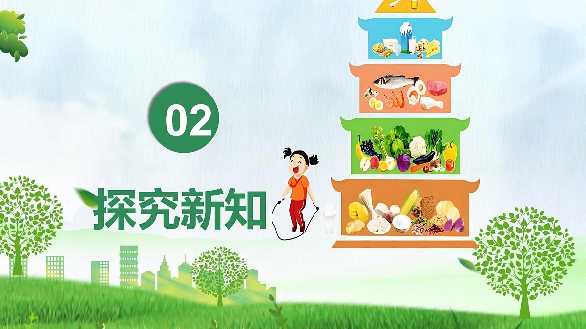 初中  生物 人教版（2024）七年级下册4.2.3 合理营养与食品安全 课件第8页
