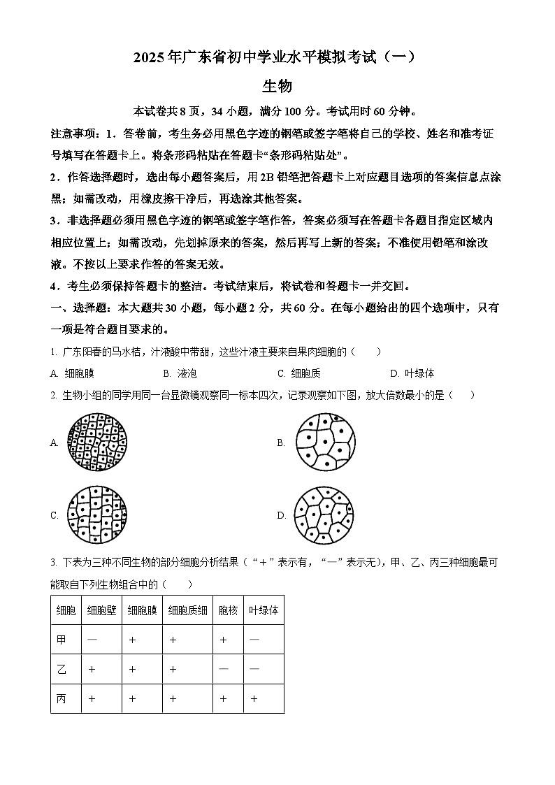 2025年广东省阳江市阳西县中考一模生物试题（原卷版+解析版）第1页