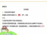蘇教版七年級(jí)生物下冊(cè)第3單元第7章第1節(jié)生態(tài)系統(tǒng)的構(gòu)成課件