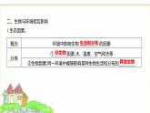 蘇教版七年級(jí)生物下冊(cè)第3單元第7章第1節(jié)生態(tài)系統(tǒng)的構(gòu)成課件