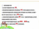 蘇教版七年級生物下冊第3單元第7章第2節(jié)食物鏈和食物網(wǎng)課件