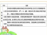 蘇教版七年級生物下冊第3單元第8章第1節(jié)生態(tài)系統(tǒng)的自我調節(jié)(二)課件
