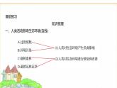 蘇教版七年級(jí)生物下冊(cè)第3單元第8章第2節(jié)生態(tài)安全課件