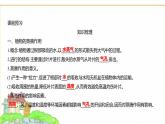 蘇教版七年級(jí)生物下冊(cè)第4單元第10章第2節(jié)生物圈中的水循環(huán)課件