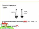 蘇教版七年級生物下冊第4單元第11章第2節(jié)植物的呼吸作用課件
