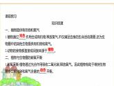 蘇教版七年級生物下冊第4單元第11章第4節(jié)植物在生物圈中的重要作用課件
