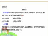 蘇教版七年級生物下冊第4單元第11章第4節(jié)植物在生物圈中的重要作用課件