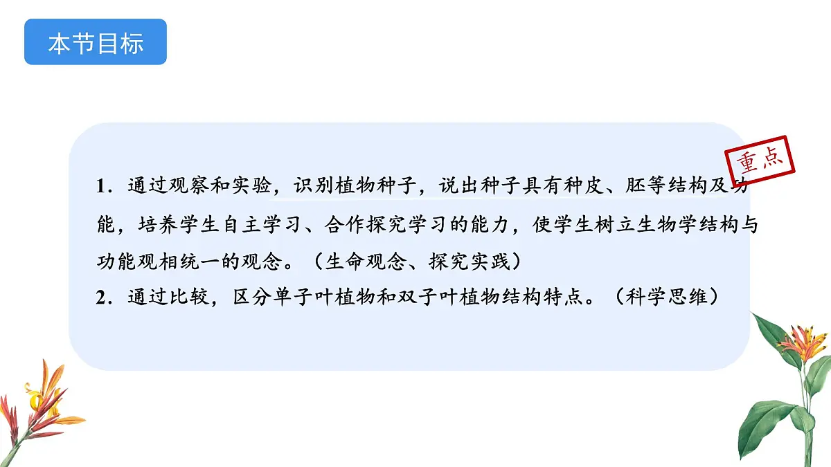 初中 生物 苏教版（2024）七年级下册4.9.1 种子的萌发（第1课时） 课件第2页