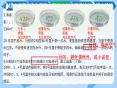 初中  生物 蘇教版（2024）七年級下冊4.9.1 種子的萌發(fā)（第2課時） 課件2