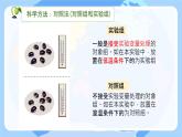 初中  生物 蘇教版（2024）七年級下冊4.9.1 種子的萌發(fā)（第2課時） 課件2