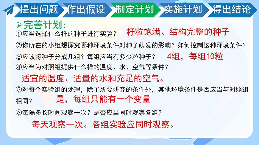 初中  生物 苏教版（2024）七年级下册4.9.1 种子的萌发（第2课时） 课件2第8页