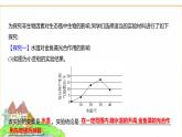 蘇教版七年級生物下冊中考新動向課件