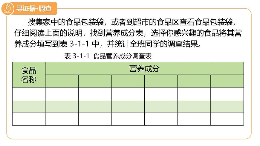 3.1.2 人体生命活动需要的营养物质 课件 2025学年冀少版生物七年级下册第4页