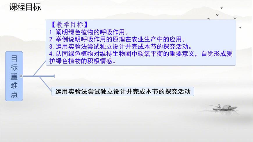 初中  生物  苏科版（2024） 七年级下册5.12.2.2 植物维持生物圈中的碳氧平衡（第2课时）课件第2页