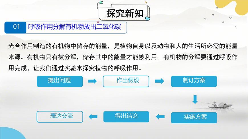 初中  生物  苏科版（2024） 七年级下册5.12.2.2 植物维持生物圈中的碳氧平衡（第2课时）课件第3页