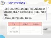 初中  生物  蘇科版（2024） 七年級(jí)下冊(cè)5.12.2.2 植物維持生物圈中的碳氧平衡（第2課時(shí)）課件