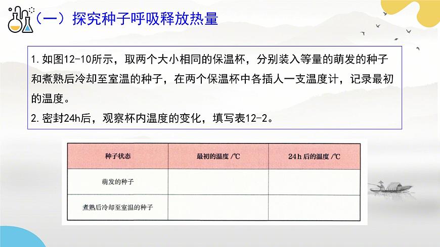 初中  生物  苏科版（2024） 七年级下册5.12.2.2 植物维持生物圈中的碳氧平衡（第2课时）课件第5页