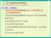初中 生物 濟(jì)南版（2024）七年級下冊3.2.3  種子萌發(fā)需要適宜的條件 課件