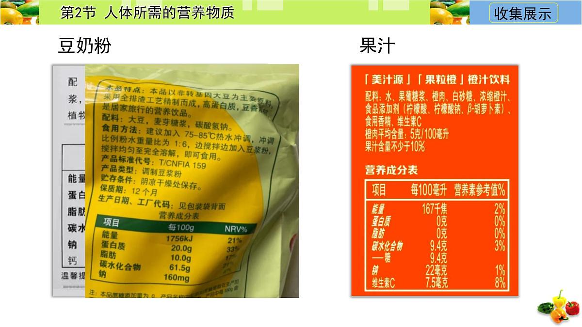 初中 生物 冀少版（2024）七年级下册3.1.2 人体生命活动需要的营养物质 课件第3页