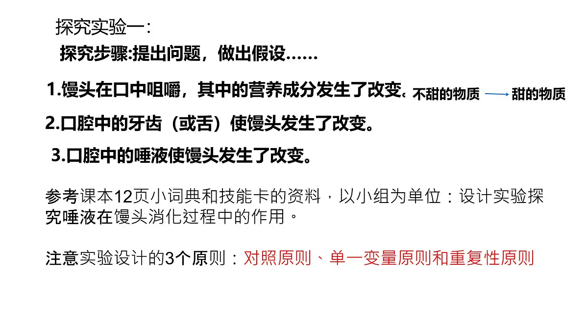初中 生物 冀少版（2024）七年级下册3.1.3.1 食物的消化和营养物质的吸收 课件2第4页