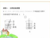 蘇科版七年級生物下冊重點實驗綜合練光合呼吸類課件