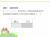 蘇科版七年級生物下冊專項素養(yǎng)綜合練(四)探究實踐課件