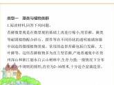 蘇科版七年級生物下冊專項素養(yǎng)綜合練(五)資料分析課件