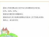 蘇科版七年級生物下冊專項素養(yǎng)綜合練(六)跨學(xué)科專題課件
