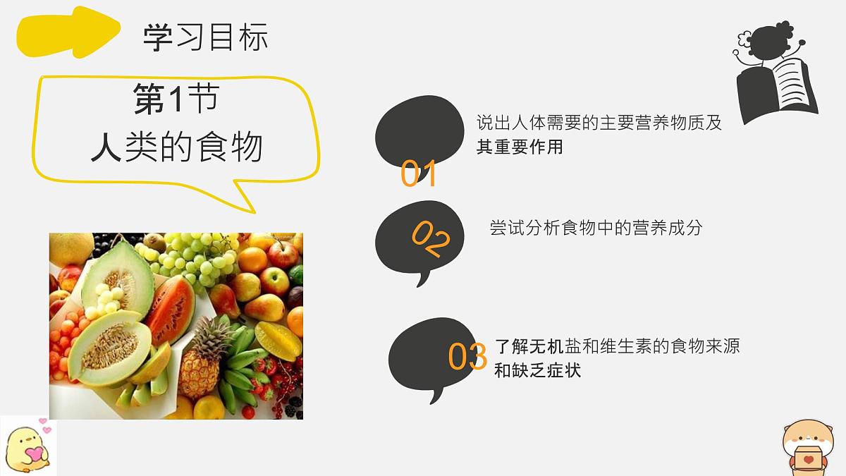初中 生物北师大版（2024）七年级下册4.6.1 人类的食物 课件第3页