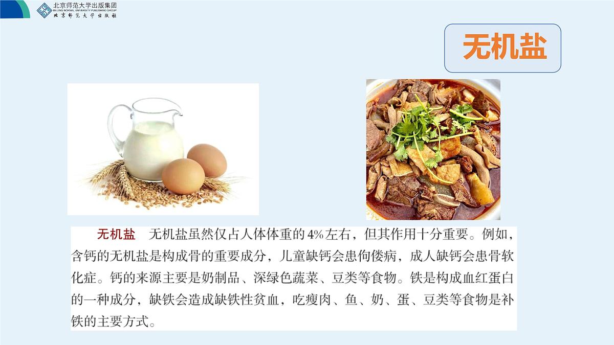 初中 生物 北师大版（2024）七年级下册4.6.1 人类的食物 课件第4页