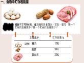 初中 生物 北師大版（2024）七年級下冊4.8.1 食物中能量的釋放 課件