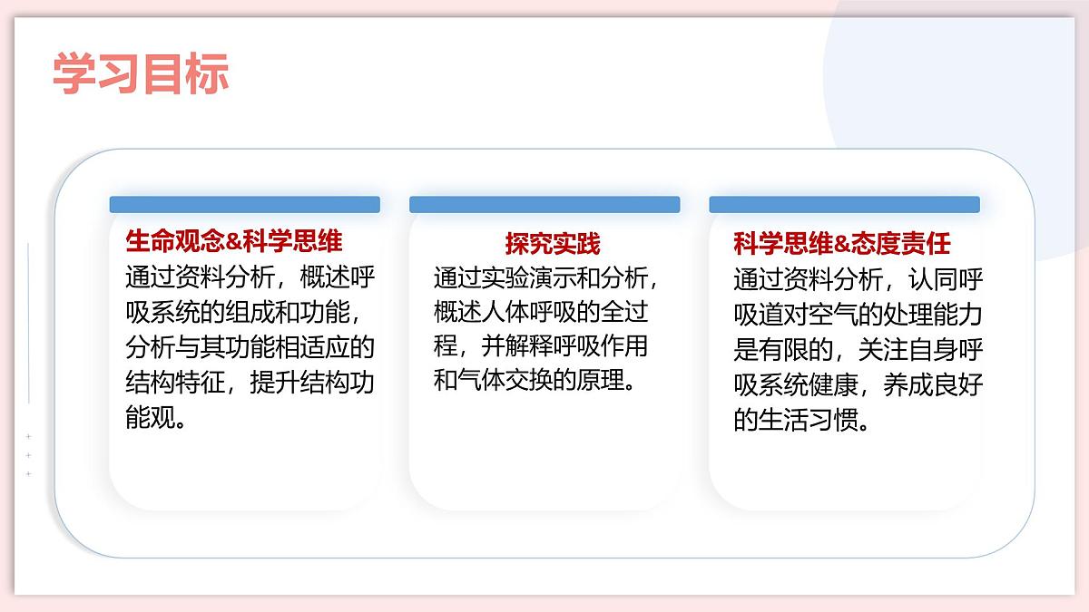 初中 生物 北师大版（2024）七年级下册4.8.2 人体细胞获得氧气的过程 课件第3页