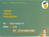 4.9.1 人體產(chǎn)生的代謝廢物 課件