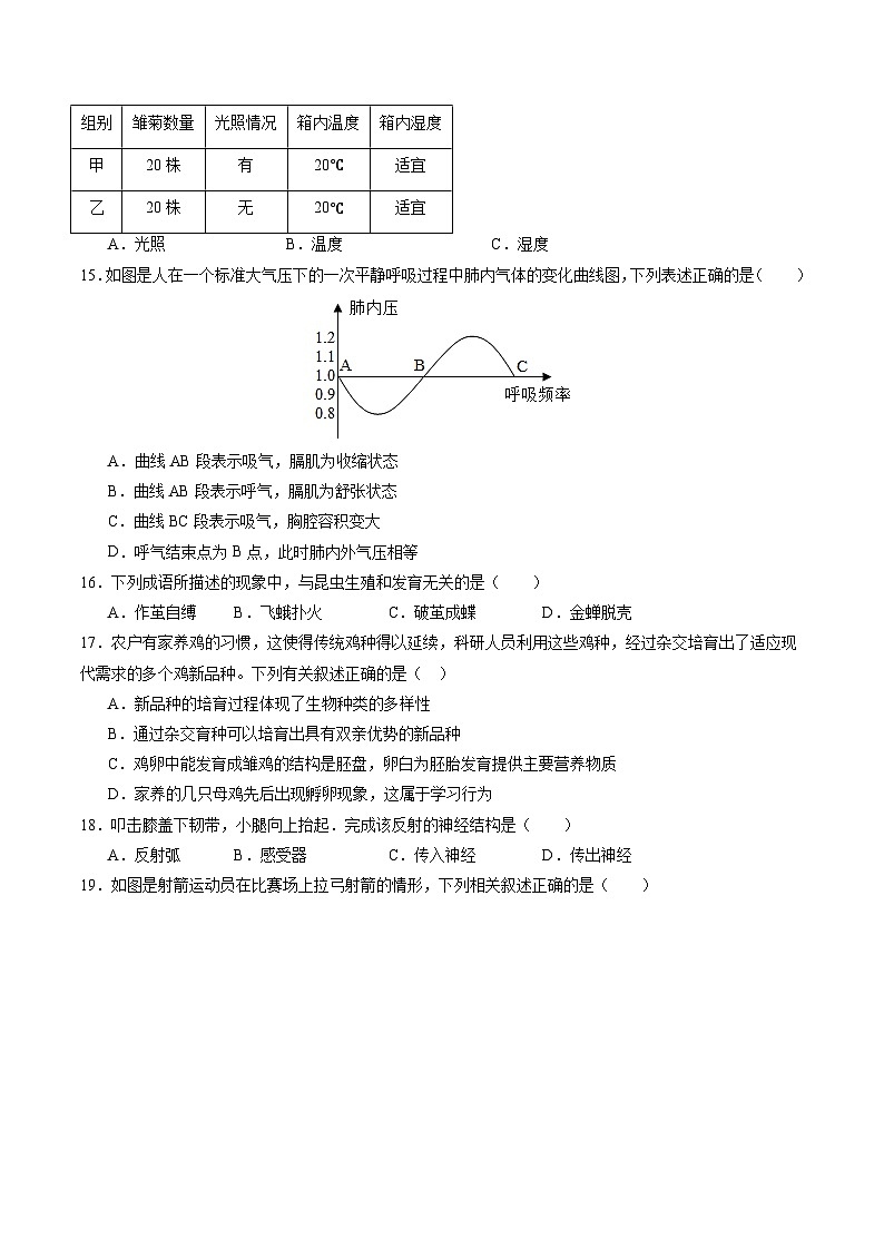 2025年中考第一次模拟考试卷：生物（湖南省卷）（原卷版）第3页