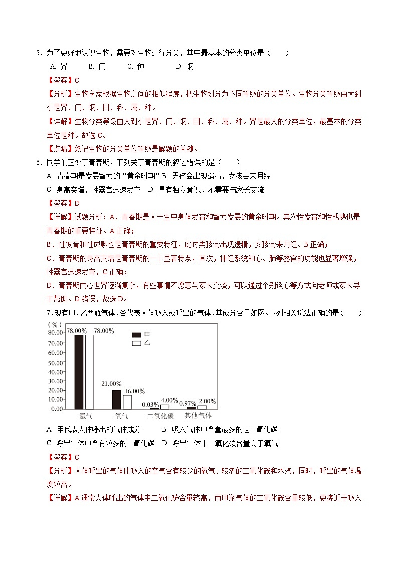 2025年中考第一次模拟考试卷：生物（重庆卷）（解析版）第3页