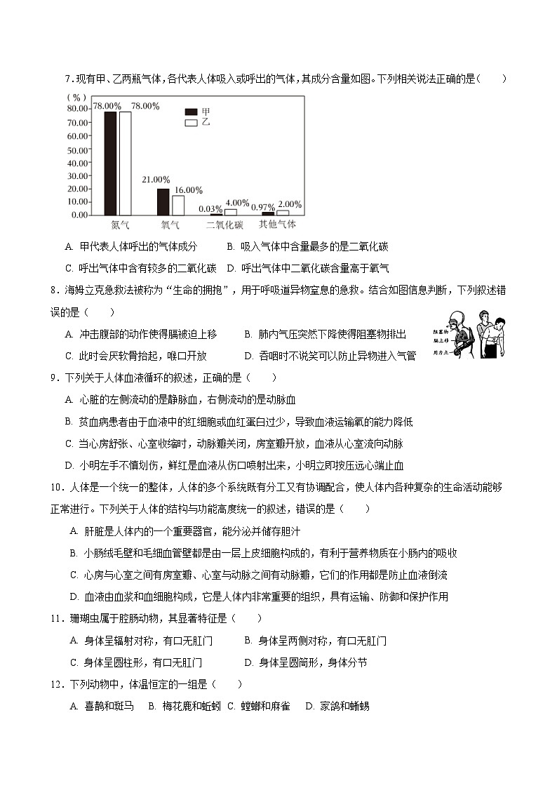 2025年中考第一次模拟考试卷：生物（重庆卷）（原卷版）第2页