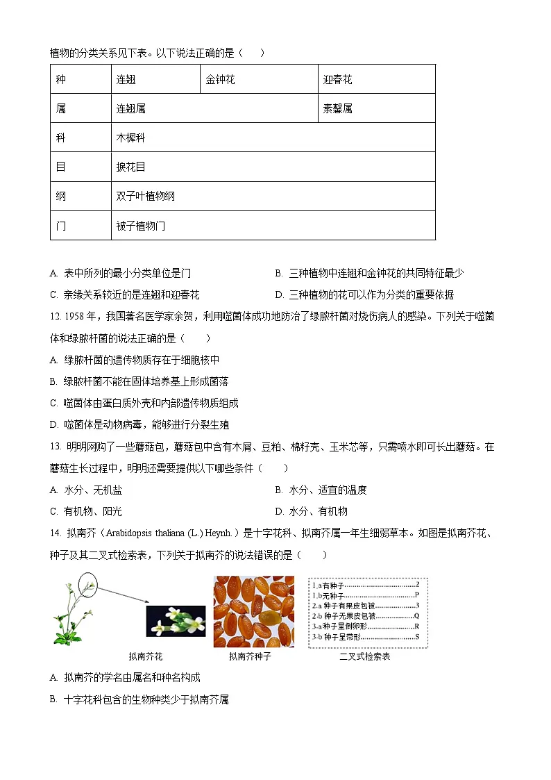 江苏省南通市启东市2024-2025学年七年级上学期期末生物试题（原卷版+解析版）第3页