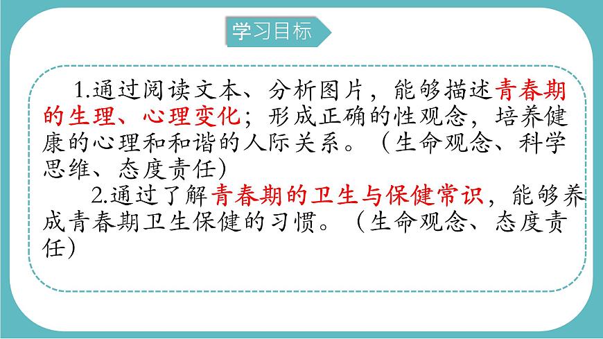 初中  生物  人教版（2024）  七年级下册（2024）  第四单元第二节 青春期 课件第3页