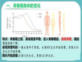 初中  生物  人教版（2024）  七年级下册（2024）  第四单元第二节 青春期 课件