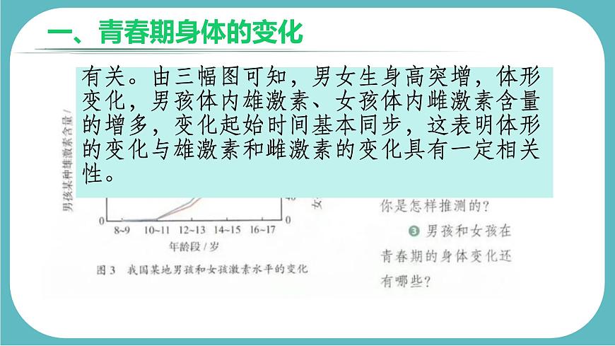 初中  生物  人教版（2024）  七年级下册（2024）  第四单元第二节 青春期 课件第5页