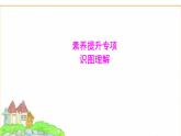 蘇教版七年級生物下冊識圖理解課件