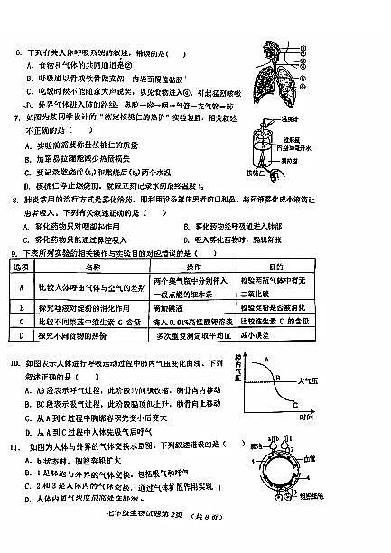 历城区2023-2024学年七年级下学期4月期中考试生物试题第2页