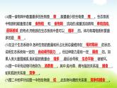 人教版八年级生物下册图形专项过关课件