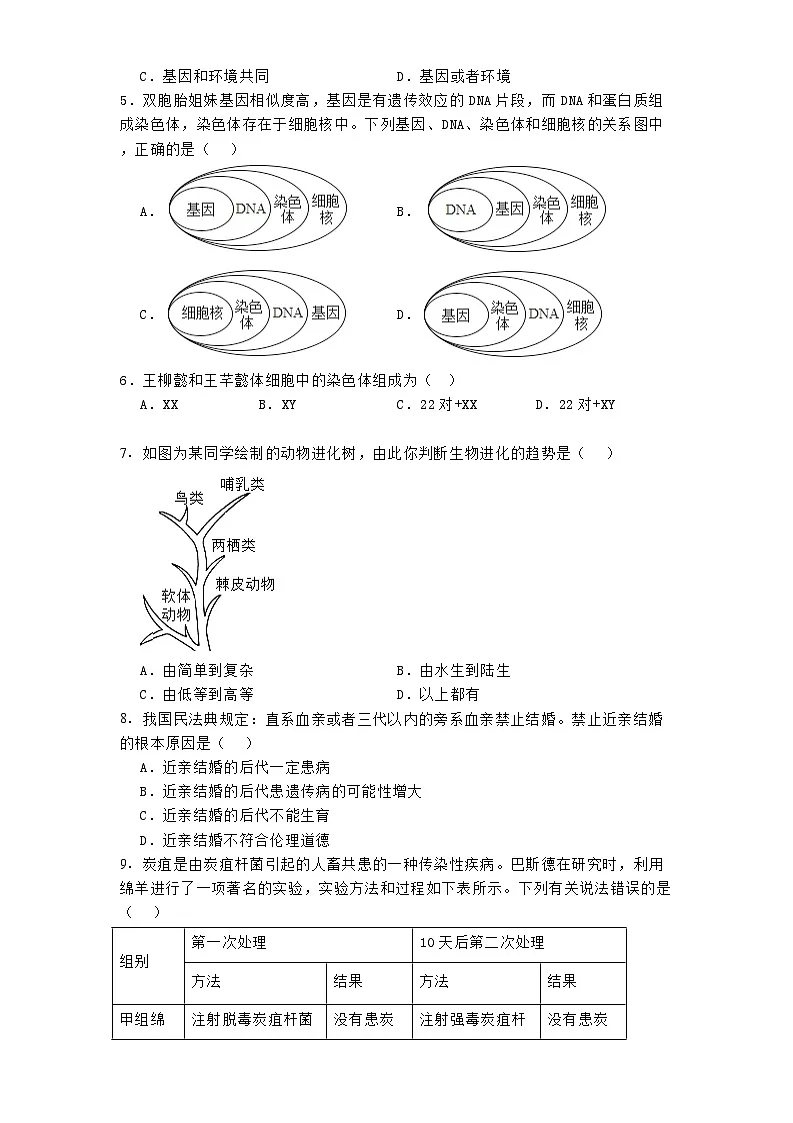 山西省朔州市多校2024-2025学年八年级下学期3月月考 生物试题（含解析）第2页