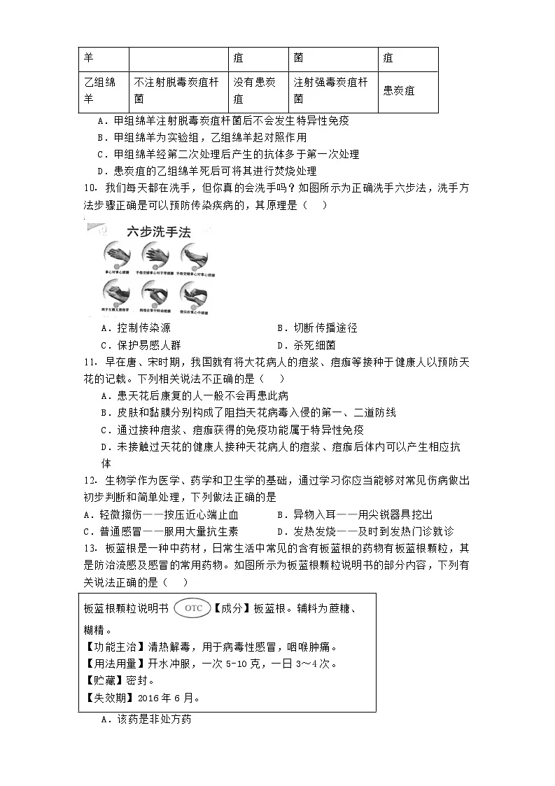 山西省朔州市多校2024-2025学年八年级下学期3月月考 生物试题（含解析）第3页