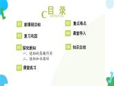 4.10.2 生物圈中的水循環(huán)（教學(xué)課件）-2024-2025學(xué)年七年級(jí)生物下冊(cè)（蘇教版2024）