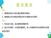 4.10.2 生物圈中的水循環(huán)（教學(xué)課件）-2024-2025學(xué)年七年級(jí)生物下冊(cè)（蘇教版2024）