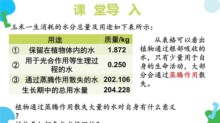 4.10.2 生物圈中的水循环（教学课件）-2024-2025学年七年级生物下册（苏教版2024）第7页
