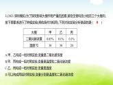 人教版八年級生物下冊專項滾動強(qiáng)化卷(一)實(shí)驗探究　課件